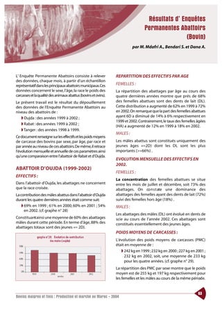 Résultats d’ Enquêtes
                                                                                  Permanentes Abattoirs
                                                                                                  (Bovin)
                                                                           par M. Mdafri A., Bendari S. et Dana A.




L’ Enquête Permanente Abattoirs consiste à relever               REPARTITION DES EFFECTIFS PAR AGE
des données, chaque mois, à partir d’un échantillon
représentatif dans les principaux abattoirs municipaux.Ces       FEMELLES :
données concernent le sexe, l’âge, la race le poids des          La répartition des abattages par âge au cours des
carcasses et la qualité des animaux abattus (bovins et ovins).   quatre dernières années montre que prés de 68%
Le présent travail est le résultat du dépouillement              des femelles abattues sont des dents de lait (DL).
des données de l’Enquête Permanente Abattoirs au                 Cette distribution a augmenté de 62% en 1999 à 72%
niveau des abattoirs de :                                        en 2002.On remarque que la part des femelles abattues
   ◗ Oujda : des années 1999 à 2002 ;                            ayant 6D a diminué de 14% à 6% respectivement en
                                                                 1999 et 2002.Contrairement,le taux des femelles âgées
   ◗ Rabat : des années 1999 à 2002 ;
                                                                 (HA) a augmenté de 12% en 1999 à 18% en 2002.
   ◗ Tanger : des années 1998 à 1999.
                                                                 MALES :
Ce document renseigne sur les effectifs et les poids moyens
de carcasse des bovins par sexe, par âge, par race et            Les mâles abattus sont constitués uniquement des
par année au niveau de ces abattoirs.De même,il retrace          jeunes âges «=2D) dont les DL sont les plus
l’évolution mensuelle et annuelle de ces paramètres ainsi        importants (>=66%) .
qu’une comparaison entre l’abattoir de Rabat et d’Oujda.
                                                                 EVOLUTION MENSUELLE DES EFFECTIFS EN
                                                                 2002.
ABATTOIR D’OUJDA (1999-2002)
                                                                 FEMELLES :
EFFECTIFS :
                                                                 La concentration des femelles abattues se situe
Dans l’abattoir d’Oujda, les abattages ne concernent             entre les mois de juillet et décembre, soit 73% des
que la race croisée.                                             abattages. On co n s t ate une dominance des
La contribution des mâles abattus dans l’abattoir d’Oujda        abattages des femelles ayant des dents de lait (72%)
durant les quatre dernières années était comme suit:             suivi des femelles hors âge (18%) .
    ◗ 69% en 1999 ; 61% en 2000; 60% en 2001 ; 54%               MALES :
      en 2002. (cf. graphe n° 28)
                                                                 Les abattages des mâles (DL) ont évolué en dents de
Constituant ainsi une moyenne de 60% des abattages               scie au cours de l’année 2002. Ces abattages sont
mâles durant cette période. En terme d’âge, 88% des              constitués essentiellement des jeunes âges.
abattages totaux sont des jeunes «= 2D).
                                                                 POIDS MOYENS DE CARCASSES :
                                                                 L’évolution des poids moyens de carcasses (PMC)
                                                                 était en moyenne de :
                                                                    ◗ 242 kg en 1999 ; 232 kg en 2000 ; 227 kg en 2001 ;
                                                                      232 kg en 2002, soit, une moyenne de 233 kg
                                                                      pour les quatre années. (cf. graphe n° 29).
                                                                 La répartition des PMC par sexe montre que le poids
                                                                 moyen est de 255 kg et 197 kg respectivement pour
                                                                 les femelles et les mâles au cours de la même période.


                                                                                                                   63
Bovins maigres et finis : Production et marché au Maroc - 2004
 
