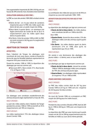 Une augmentation importante de 294 à 343 Kg,soit une        RACE PURE :
hausse de 39% entre les mois d’octobre et de novembre
                                                            La contribution des mâles de race pure est de 95% en
EVOLUTION ANNUELLE DES PMC :                                moyenne au cours de la période 1998- 1999 .
Le PMC au cours des années 1999-2002 a évolué comme         REPARTITION DES EFFECTIFS PAR AGE ET PAR
suit:                                                       RACE :
   ◗ Dents de lait : on n’a pas relevé de variations
      importantes pour le PMC des mâles ayant des           RACE CROISEE :
      dents de lait, avec un poids moyen de 245Kg.          La répartition des abattages par âge est comme suit:
   ◗ Deux dents à quatre dents : on remarque une                 ◗ Dents de lait et deux dents : les mâles abattus
      légère diminution de l’ordre de 4% et de 6 %                 sont constitués de 60% en 1998 et de 83%
      respect i ve m e nt pour les mâles aya nt deux
                                                                 ◗ en 1999.
      dents et quatre dents.
   ◗ Six Dents : Entre les années 1999 et 2001, le PMC           ◗ Quatre Dents : durant les deux années, 15% des
      est resté constant à 362 Kg, puis il a augmenté à            abattages mâles sont des animaux ayant quatre
      376 Kg en 2002.                                              dents.
                                                                 ◗ Six Dents : les mâles abattus ayant six dents
                                                                   co n s t i t u e nt 21% en 1998, alors qu’ils ne
ABATTOIR DE TANGER 1998
                                                                   représentent que 3% en 1999.
EFFECTIFS :                                                 RACE LOCALE :
Dans l’abattoir de Tanger, les abattages sont
                                                            On assiste à une dominance des abattages des
constitués de trois races (pure, croisée et locale).En
                                                            jeunes mâles « =2 dents), avec un taux de 80%.
terme de sexe, les femelles abattues représentent en
moyenne 93% pour toutes les races .                         RACE PURE :
Durant les années 1998 et 1999, la répartition des          Les abattages par âge se répartissent comme suit:
abattages par race est comme suit:
                                                                 ◗ Dents de lait à deux dents : durant les années
  ● Race pure: 88 % , Race croisée : 9 % , Race locale:            1998 et 1999,les abattages mâles sont composés
     3 %. (cf. figure n° 65).                                      de 79% des animaux de jeunes âges.
                                                                 ◗ Quat re Dents : Les abattages mâles représentent
                                                                   en moyenne 17% en 1998 et1999.

                                                            POIDS MOYENS CARCASSES :
                                                            RACE CROISEE :
                                                            Le PMC des mâles croisés était de 267 kg pour
                                                            l’année 1999 et 237 kg en 1999, soit une : moyenne
                                                            de 255 kg pour les deux années.
                                                            RACE LOCALE :
Ces abattages sont constitués essent i e l l e m e nt des   Au cours de l’année 1998, on a enregistré un PMC
animaux de jeunes âges représentant un taux de 76%.         moyen de 204 kg pour les mâles locaux .
RACE CROISEE :                                              RACE PURE :
La part des mâles abattus dans l’abattoir de Tanger
                                                            Pendant les deux années d’étude, le PMC était de 269
pendant les années 1998 et 1999 est de 82% et 70 %
                                                            kg en 1998 et 283 kg en 1999, avec une moyenne de
respectivement, soit 78% en moyenne .
                                                            276 kg.
RACE LOCALE :
                                                            La répartition des PMC par sexe montre que le poids
Les mâles représentent 75% des abattages totaux             moyen est de 222 et 296 kg respectivement pour les
durant l’année 1998.                                        femelles et mâles au cours de la même période .


                                                                                                              67
Bovins maigres et finis : Production et marché au Maroc - 2004
 