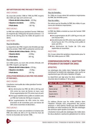 REP ARTITION DES PMC PAR AGE ET PAR RACE :                  RACE PURE :
RACE CROISEE :                                              Pour les femelles :
Au cours des années 1998 et 1999, les PMC moyens            En 1998, on n’a pas relevé de variations importantes
des mâles par âge sont comme suit:                          du PMC des femelles pures .
   ◗ Dents de lait à deux dents : 223 Kg ;                  Pour les mâles :
   ◗ Quatre à six dents          : 283Kg ;                  De même que les femelles, le PMC des mâles n’a pas
   ◗ Huit dents                 : 361 Kg.                   connu de variations importantes .
RACE LOCALE :                                               RACE CROISEE :
Le PMC des mâles locaux pendant l’année 1998 était          Le PMC des Mâles a évolué au cours de l’année 1999
en moyenne de 178 kg pour les jeunes animaux « =2           comme suit :
dents) et de 226 kg pour les mâles de quatre à six             ● Une augmentation de 201 à 287 kg, en mai, soit
dents .                                                          une hausse 43% ;
                                                               ● Une diminution de 39% entre mai et juillet, suivi
RACE PURE :
                                                                 d’une hausse de 175 à 254 Kg entre juillet et
Pour les femelles :                                              août, soit 45% ;
La répartition des PMC moyens des femelles par âge             ● Une diminution de l’ordre de 12% ente
dans les années 1998-1999 se présente comme suit:                septembre et novembre .
   ◗ Dents de lait à deux dents : 208 Kg ;                  RACE PURE :
   ◗ Quatre dents              : 233Kg ;                    On n’a pas relevé de variations importantes pour le
   ◗ Huit dents                : 381 Kg.                    PMC des mâles pures en 1999 .

Pour les mâles :
                                                            COMPARAISON ENTRE L’ ABATTOIR
Les mâles pures, au cours des années d’étude, ont
des PMC moyens par âge de:
                                                            D’OUJDA ET DE RABAT EN 2002:
   ◗ Dents de lait à deux dents : 270 Kg ;                  EFFECTIFS:
   ◗ Quatre à six dents         : 312Kg ;                   Les abattages des mâles dans l’abattoir de Rabat
   ◗ Huit dents                : 381 Kg.                    constituent la totalité des abattages, alors qu’ils ne
                                                            représentent que 54% dans l’abattoir d’Oujda.
EVOLUTION MENSUELLE DES PMC PAR ANNEE                       La répartition par âge pour les deux abattoirs est
ET PAR RACE :                                               résumée dans le tableau n° 28 suivant:
RACE CROISEE :
                                                             Tab n° 28 :Abattages par âge :
L’évolution mensuelle des mâles pendant l’année
1998 montre:                                                 Ages                 OUJDA (%)        RABAT (%)
   ● Une diminution du PMC de 305 à 203 kg, soit             Dents de lait            76               57
     33% entre les mois de février et mars, suivi            Deux dents               23               25
     d’une augmentation de 57% entre mars et avril.          Quatre dents             1                10
   ● Une quasi-stabilité entre juillet et octobre avec
                                                             Six dents                 -               8
     un PMC de l’ordre de 250 Kg en moyenne.
   ● Une augmentation de 45% ent re les mois
                                                            Ce tableau illustre que les mâles abattus dans
     d’octobre et de novembre, puis une baisse de
                                                            l’abattoir d’Oujda sont uniquement des jeunes
     30% entre novembre et décembre .
                                                            animaux «= deux dents). Tandis que, dans l’abattoir
RACE LOCALE :                                               de Rabat, on note l’existence de 18% des abattages
                                                            des animaux ayant quatre à six dents.
Globalement, on note une tendance à la baisse des
                                                            L’évolution mensuelle des abattages des mâles dans
PMC des mâles de 269 à 211 kg entre les mois de
                                                            les deux abattoirs représente globalement la même
Février et d’octobre de l’année 1998 .


  68
                                                    Bovins maigres et finis : Production et marché au Maroc - 2004
 