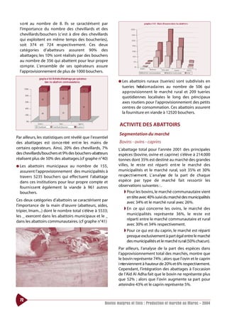 s o nt au nombre de 8. Ils se ca ractérisent par
  l’importance du nombre des chevillards et des
  chevillards/bouchers (c’est à dire des chevillards
  qui exploitent en même temps des boucheries),
  soit 374 et 724 re s pectivement. Ces deux
  catégories d’abatteurs assurent 90% des
  abattages; les 10% sont réalisés par des bouchers
  au nombre de 356 qui abattent pour leur propre
  co m p te. L’ensemble de ses opérateurs assure
  l’approvisionnement de plus de 1000 bouchers.

                                                               ● Les  abattoirs ruraux (tueries) sont subdivisés en
                                                                 tueries hebd o m a d a i res au nombre de 506 qui
                                                                 approvisionnent le marché rural et 209 tueries
                                                                 quotidiennes localisées le long des principaux
                                                                 axes routiers pour l’approvisionnement des petits
                                                                 centres de consommation. Ces abattoirs assurent
                                                                 la fourniture en viande à 12520 bouchers.

                                                               ACTIVITE DES ABATTOIRS
                                                               Segmentation du marché
Par ailleurs, les statistiques ont révélé que l’essentiel
des abattages est co n ce ntré ent re les mains de             Bovins - ovins - caprins
certains opérateurs. Ainsi, 20% des chevillards, 7%            L’abattage total pour l’année 2001 des principales
des chevillards/bouchers et 9% des bouchers-abatteurs          espèces (bovine, ovine et caprine) s’élève à 214.000
réalisent plus de 50% des abattages.(cf graphe n°40)           tonnes dont 35% est destiné au marché des grandes
● Les   abattoirs municipaux au nombre de 155,                 villes, le re s te est réparti ent re le marché des
  assurent l’approvisionnement des municipalités à             municipalités et le marché rural, soit 35% et 30%
  travers 5235 bouchers qui effectuent l’abattage              re s pe ct i ve m e nt . L’ a n a l yse de la part de chaque
  dans ces institutions pour leur propre compte et             espèce par type de marché fait ressortir les
  fo u rn i s s e nt également la viande à 961 autres          observations suivantes : .
  bouchers.                                                        ◗ Pour les bovins, le marché communautaire vient
                                                                     en tête avec 40% suivi du marché des municipalités
Ces deux catégories d’abattoirs se caractérisent par
                                                                     avec 34% et le marché rural avec 26%.
l’importance de la main d’œuvre (abatteurs, aides,
                                                                   ◗ En ce qui concerne les ovins, le marché des
tripier, Imam...) dont le nombre total s’élève à 5533;
                                                                     municipalités représente 36%, le re s te est
les _ exercent dans les abattoirs municipaux et le _
                                                                     réparti entre le marché communautaire et rural
dans les abattoirs communautaires. (cf graphe n°41)
                                                                     avec 30% et 34% respectivement.
                                                                   ◗ Pour ce qui est du caprin, le marché est réparti
                                                                     presque exclusivement à part égal entre le marché
                                                                     des municipalités et le marché ru ral (50% chacun).
                                                               Par ailleurs, l’analyse de la part des espèces dans
                                                               l’approvisionnement total des marchés, montre que
                                                               le bovin représente 74% ; alors que l’ovin et le caprin
                                                               i nterviennent à hauteur de 20% et 6% respectivement.
                                                               Cependant, l’intégration des abattages à l’occasion
                                                               de l’Aïd Al Adha fait que le bovin ne représente plus
                                                               que 52% ; alors que l’ovin augmente sa part pour
                                                               atteindre 43% et le caprin représente 5%.


  72
                                                       Bovins maigres et finis : Production et marché au Maroc - 2004
 