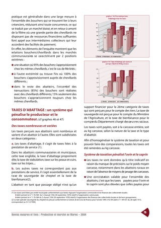 pratique est généralisée dans une large mesure à
l’ensemble des bouchers qui se trouvent lier à leurs
créanciers, réduisant ainsi toute concurrence, ce qui
se traduit par un marché biaisé, et en retour à amont
de la filière où une grande partie des chevillards ne
disposant pas de ressources financières suffisantes
font appel aux intermédiaires collecteurs qui leur
accordent des facilités de paiement.
En effet, les éléments de l’enquête montrent que les
re l ations bouchers/chevillards dans les marchés
co m m u n a u t a i res se ca ra ct é ri s e nt par 2 positions
extrêmes :
● une situation où 95% des bouchers s’approvisionnent
   chez les mêmes chevillards, c’est le cas de Me knès ;
●à   l’autre extrémité ou trouve Fès où 100% des
   bouchers s’approvisionnent auprès de chevillards
   différents ;
● dans    le reste des abat to i r s, l’ e s s e ntiel des
   transactions (85%) des bouchers sont réalisées
   avec des chevillards différents; 15% seulement des
   bouchers s’approv i s i o n n e nt toujours chez les
   mêmes chevillards.
                                                                                             support financier pour la 2ème catégorie de taxes
TAXES D’ABATTAGE : un système qui                                                            qui sont perçues pour le compte des tiers. La taxe de
pénalise le producteur et le                                                                 sauvegarde est perçue pour le compte du Ministère
                                                                                             de l’Agriculture, et la taxe de bienfaisance pour le
consommateur. (cf graphes 46 et 47)
                                                                                             co m p te du Département chargé des oe u v res sociaux.
Des taxes nombreuses et variées                                                              Les taxes sont payées, soit à la carcasse entière, soit
Les taxes perçues aux abattoirs sont nombreux et                                             au kg carcasse, selon la nature de la taxe et le type
varient d’un abattoir à l’autre. Elles sont subdivisées                                      d’abattoir.
en deux catégories :
                                                                                             Afin d’homogénéiser le système de taxation et pour
a. Les taxes d’abattage, il s’agit de taxes liées à la                                       pouvoir faire des comparaisons, toutes les taxes ont
prestation de service (1).                                                                   été ramenées au kg carcasse.
Dans les abattoirs communautaires et municipaux,
cette taxe englobe, la taxe d’abattage proprement
                                                                                             Système de taxation pénalisé l’ovin et le caprin
dite, la taxe de stabulation, taxe sur les peaux et cuirs,                                   ● Les   taxes ne sont données qu’à titre indicatif en
taxe sur les tripes....                                                                         raison du manque de précisions sur le poids moyen
b. Les autres taxes ne corre s pondant pas aux                                                  carcasse, notamment dans les abattoirs ruraux en
prestations de service, il s’agit essentiellement de la                                         raison de l’absence de moyens de pesage des carcasses.
t a xe de sauvegarde de cheptel et la taxe de                                                ● Une    co n s t at ation valable pour l’ensemble des
bienfaisance(2).                                                                                abattoirs, c’est que les taxes payées pour l’ovin et
L’abattoir en tant que passage obligé n’est qu’un                                               le caprin sont plus élevées que celles payées pour

(1) Les taxes sont fixées par arrêté municipale conformément aux textes régissant l’organisation communale et les finances des collectivités locales :
      ◗ dahir portant loi n° 1-76-584 du 5 chaoual 1356 (30 septembre 1976) relatif à l’organisation communale.
      ◗ dahir portant loi n° 1-76-584 du 5 choual 1356 (30 septembre 1976) relatif à l’organisation des finances des collectivités locales et de leurs groupements.
(2) La taxe spéciale (sauvegarde du cheptel) est perçue conformément à l’article 26 de la loi de finance pour l’année 1995 n°42-94 (dahir n° 1-94-431 du 28 rajeb 1415;
correspondant au 31/12/1994).




                                                                                                                                                                          75
Bovins maigres et finis : Production et marché au Maroc - 2004
 