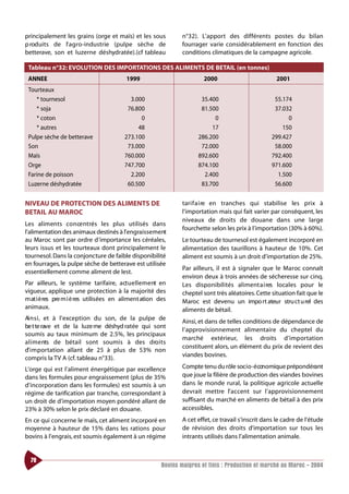 principalement les grains (orge et maïs) et les sous              n°32). L’apport des différents postes du bilan
p roduits de l’ a g ro-industrie (pulpe sèche de                  fourrager varie considérablement en fonction des
betterave, son et luzerne déshydratée).(cf tableau                conditions climatiques de la campagne agricole.

 Tableau n°32: EVOLUTION DES IMPORTATIONS DES ALIMENTS DE BETAIL (en tonnes)
 ANNEE                                     1999                           2000                          2001
 Tourteaux
    * tournesol                             3.000                        35.400                        55.174
    * soja                                 76.800                        81.500                        37.032
    * coton                                     0                             0                             0
    * autres                                   48                            17                           150
 Pulpe sèche de betterave                 273.100                       286.200                       299.427
 Son                                       73.000                        72.000                        58.000
 Maïs                                     760.000                       892.600                       792.400
 Orge                                     747.700                       874.100                       971.600
 Farine de poisson                          2.200                         2.400                         1.500
 Luzerne déshydratée                       60.500                        83.700                        56.600


NIVEAU DE PROTECTION DES ALIMENTS DE                              tari f a i re en tranches qui stabilise les prix à
BETAIL AU MAROC                                                   l’importation mais qui fait varier par conséquent, les
                                                                  niveaux de droits de douane dans une large
Les aliments co n ce ntrés les plus utilisés dans
                                                                  fourchette selon les prix à l’importation (30% à 60%).
l’alimentation des animaux destinés à l’engraissement
au Maroc sont par ordre d’importance les céréales,                Le tourteau de tournesol est également incorporé en
leurs issus et les tourteaux dont principalement le               alimentation des taurillons à hauteur de 10%. Cet
tournesol. Dans la conjoncture de faible disponibilité            aliment est soumis à un droit d’importation de 25%.
en fourrages, la pulpe sèche de betterave est utilisée
                                                                  Par ailleurs, il est à signaler que le Maroc connaît
essentiellement comme aliment de lest.
                                                                  environ deux à trois années de sécheresse sur cinq.
Par ailleurs, le système tarifaire, a ct u e l l e m e nt en      Les disponibilités aliment a i res locales pour le
vigueur, applique une protection à la majorité des                cheptel sont très aléatoires. Cette situation fait que le
m at i è res pre m i è res utilisées en aliment ation des         Maroc est devenu un impo rt ateur stru ct u rel des
animaux.                                                          aliments de bétail.
Ai n s i , et à l’exception du son, de la pulpe de
                                                                  Ainsi, et dans de telles conditions de dépendance de
be t te rave et de la luze rne déshyd ratée qui sont
                                                                  l’approvisionnement alimentaire du cheptel du
soumis au taux minimum de 2.5%, les principaux
                                                                  marché extérieur, les droits d’importation
a l i m e nts de bétail sont soumis à des dro i t s
                                                                  constituent alors, un élément du prix de revient des
d’ i m portation allant de 25 à plus de 53% non
                                                                  viandes bovines.
compris la TV A (cf. tableau n°33).
L’orge qui est l’aliment énergétique par excellence               Compte tenu du rôle soc i o - é conomique prépondérant
dans les formules pour engraissement (plus de 35%                 que joue la filière de production des viandes bovines
d’incorporation dans les formules) est soumis à un                dans le monde rural, la politique agricole actuelle
régime de tarification par tranche, correspondant à               devrait mettre l’ a c cent sur l’approvisionnement
un droit de d’importation moyen pondéré allant de                 suffisant du marché en aliments de bétail à des prix
23% à 30% selon le prix déclaré en douane.                        accessibles.
En ce qui concerne le maïs, cet aliment incorporé en              A cet effet, ce travail s’inscrit dans le cadre de l’étude
moyenne à hauteur de 15% dans les rations pour                    de révision des droits d’importation sur tous les
bovins à l’engrais, est soumis également à un régime              intrants utilisés dans l’alimentation animale.


  78
                                                          Bovins maigres et finis : Production et marché au Maroc - 2004
 