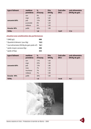 type d’aliment             matières        %               Prix    Coût alim   coût alimentaire
                            premières       d’incorp.       DH/Kg   DH/J        DH/Kg de gain
                            son             9%              1 ,60
                            orge            24%             1,60
 concentré 60%              psb             15%             1,80
                            p.caroube       6%              1,20
                            mélasse         6%              1.00
 Grossier 40%               paille          40%             1.00
 TOTAL                                      1,0                     13,97       17,5

situation avec amélioration des performances
* GMQ (g/j)                                       900
* Quantité d’aliment / jour (Kg)                  10,5
* cout alimentaire (OH/Kg de gain poids vif ) 16,1
* poids moyen carcasse (Kg) :                     200
* poids vif (kq)                                  333

 type d’aliment             matières        %               Prix    Coût alim   coût alimentaire
                            premières       d’incorp.       DH/Kg   DH/J        DH/Kg de gain
                            son             11%             1.60
                            orge            25%             1.60
 concentré 60%              psb             13%             1.80
                            mais            7%              1.45
                            tourteaux       7%              1.35
                            mélasse         7%              1.00
 Grossier 40%               paille          30%             1.00
 TOTAL                                      1.0                     14.45       16.1




                                                                                               83
Bovins maigres et finis : Production et marché au Maroc - 2004
 