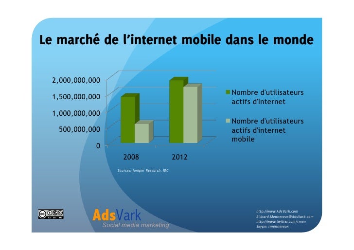 Image Result For Chief Digital Officer Le Monde Image Result For Chief Digital Officer Le Monde