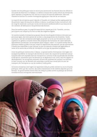 Quelles sont les politiques mises en œuvre pour promouvoir les femmes dans les affaires et
aux postes de direction ? Le Tableau 5 ci-dessous montre dans quelle mesure les entreprises
ayant répondu à l’enquête de l’OIT ont mis en œuvre 20 mesures différentes. Elles sont
classées en fonction du nombre d’entreprises appliquant chacune de ces mesures.
La majorité des entreprises ayant répondu à l’enquête ont indiqué qu’elles appliquaient les
dix premiers types de mesures du tableau ci-dessus. La politique la plus courante est celle
du congé de maternité, suivie par l’accès à la formation professionnelle et aux mesures de
recrutement, de fidélisation et de promotion des femmes.
Dans de nombreux pays, le congé de maternité est imposé par la loi. Toutefois, certains
participants ont indiqué qu’ils vont au-delà des exigences légales.
Un nombre moindre d’entreprises proposent des services de garde d’enfants et de soins aux
personnes âgées, des interruptions de carrière ou des programmes de réinsertion. Tandis
que 66 pour cent des entreprises interrogées proposent un accès aux formations de cadres
supérieurs en général, la moitié d’entre elles proposent des formations de cadres destinées
spécialement aux femmes. Les entreprises ayant indiqué « néant » à un grand nombre des 20
politiques révèlent qu’elles n’ont pas compris la signification des mesures, que les informations
n’étaient pas disponibles ou pas connues, ou que ces mesures n’étaient pas applicables en
raison de la nature des activités de l’entreprise ou du type de population employée.
Outre les politiques mentionnées ci-dessus, un grand nombre d’entreprises interrogées ont
souligné le problème du transport des femmes en raison des risques de harcèlement sexuel
auxquels elles sont exposées dans les transports en commun et des inquiétudes des familles
et des époux, notamment pour les femmes qui se déplacent le soir. Ainsi, dans les régions en
développement, les entreprises proposent souvent des systèmes de transport aux femmes
et dans certains cas, les femmes sont autorisées à quitter leur travail plus tôt avec les
transports de l’entreprise en cas de troubles à l’ordre public.
Certaines entreprises interrogées ont également indiqué qu’elles mettent en œuvre d’autres
politiques, telles que des cantines, des salles d’allaitement et des toilettes séparées pour les
femmes. Un grand nombre d’entre elles ont indiqué qu’elles suivent la politique de diversité
mondiale de leurs entreprises internationales.
©MohdKhairiIbrahim
Femmes d’affaires et femmes cadres  une montée en puissance I 27
©MohdKhairiIbrahim/Gettyimages
 