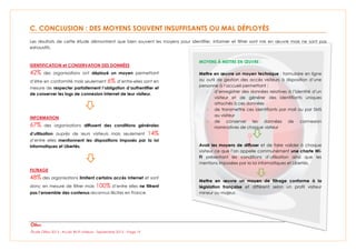 Étude Olfeo 2013 : Accès Wi-Fi visiteurs - Septembre 2013 – Page 19
C. CONCLUSION : DES MOYENS SOUVENT INSUFFISANTS OU MAL DÉPLOYÉS
Les résultats de cette étude démontrent que bien souvent les moyens pour identifier, informer et filtrer sont mis en œuvre mais ne sont pas
exhaustifs.
IDENTIFICATION et CONSERVATION DES DONNÉES
42% des organisations ont déployé un moyen permettant
d’être en conformité mais seulement 6% d’entre-elles sont en
mesure de respecter parfaitement l’obligation d’authentifier et
de conserver les logs de connexion internet de leur visiteur.
INFORMATION
67% des organisations diffusent des conditions générales
d’utilisation auprès de leurs visiteurs mais seulement 14%
d’entre elles mentionnent les dispositions imposés par la loi
informatiques et Libertés.
FILTRAGE
48% des organisations limitent certains accès Internet et sont
donc en mesure de filtrer mais 100% d’entre elles ne filtrent
pas l’ensemble des contenus reconnus illicites en France.
MOYENS À METTRE EN ŒUVRE :
Mettre en œuvre un moyen technique : formulaire en ligne
ou outil de gestion des accès visiteurs à disposition d’une
personne à l’accueil permettant :
- d’enregistrer des données relatives à l’identité d’un
visiteur et de générer des identifiants uniques
attachés à ces données
- de transmettre ces identifiants par mail ou par SMS
au visiteur
- de conserver les données de connexion
nominatives de chaque visiteur
Avoir les moyens de diffuser et de faire valider à chaque
visiteur ce que l’on appelle communément une charte Wi-
FI présentant les conditions d’utilisation ainsi que les
mentions imposées par la loi informatiques et Libertés.
Mettre en œuvre un moyen de filtrage conforme à la
législation française et différent selon un profil visiteur
mineur ou majeur.
 