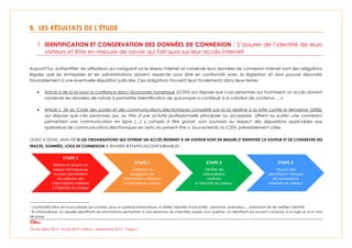 Étude Olfeo 2013 : Accès Wi-Fi visiteurs - Septembre 2013 – Page 5
B. LES RÉSULTATS DE L’ÉTUDE
1. IDENTIFICATION ET CONSERVATION DES DONNÉES DE CONNEXION : S’assurer de l’identité de leurs
visiteurs et être en mesure de savoir qui fait quoi sur leur accès internet
Aujourd’hui, authentifier1 les utilisateurs qui naviguent sur le réseau Internet et conserver leurs données de connexion Internet sont des obligations
légales que les entreprises et les administrations doivent respecter pour être en conformité avec la législation et ainsi pouvoir répondre
favorablement à une éventuelle réquisition judicaire. Ces obligations trouvent leurs fondements dans deux textes :
 Article 6 de la loi pour la confiance dans l’économie numérique (LCEN) qui dispose que « Les personnes qui fournissent un accès doivent
conserver les données de nature à permettre l'identification de quiconque a contribué à la création de contenus … »
 Article L. 34 du Code des postes et des communications électroniques complété par la loi relative à la lutte contre le terrorisme (2006)
qui dispose que « les personnes qui, au titre d’une activité professionnelle principale ou accessoire, offrent au public une connexion
permettant une communication en ligne […] y compris à titre gratuit, sont soumises au respect des dispositions applicables aux
opérateurs de communications électroniques en vertu du présent titre ». Sous-entendu la LCEN, préalablement citée.
OLFEO A DONC ANALYSÉ SI LES ORGANISATIONS QUI OFFRENT UN ACCÈS INTERNET À UN VISITEUR SONT EN MESURE D’IDENTIFIER CE VISITEUR ET DE CONSERVER SES
TRACES, DONNÉES, LOGS DE CONNEXION À TRAVERS 4 ÉTAPES INCONTOURNABLES :
1 L'authentification est la procédure qui consiste, pour un système informatique, à vérifier l'identité d'une entité : personne, ordinateur..., autrement dit de certifier l‘identité.
* En informatique, on appelle identifiants les informations permettant à une personne de s'identifier auprès d'un système. Un identifiant est souvent composé d’un login et d’un mot
de passe
ETAPE 1
Mettre en œuvre un
moyen technique ou
humain permettant
de collecter des
informations relatives
à l’identité du visiteur
ETAPE 2
Collecter et
enregistrer les
informations relatives
à l’identité du visiteur
ETAPE 3
Vérifier les
informations
relatives
à l’identité du visiteur
ETAPE 4
Fournir des
identifiants*uniques
de connexion à
Internet par visiteur
 