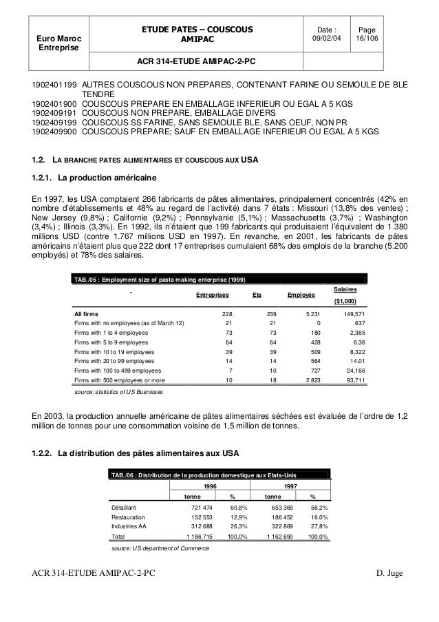 Etude Pates Et Couscous
