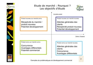 Etude de marché : Pourquoi ?
                        Les objectifs d’étude

                                           Innovation produit



Produit nouveau sur marché connu                  Produit nouveau sur marché nouveau

Réceptivité du marché /                           Attentes générales des
produit nouveau                                   clients
Potentiel développement                           Réceptivité produit nouveau
                                                  Potentiel développement


                                                                              Clients / Prospects




Produit connu sur marché connu
                                                  Produit connu sur marché nouveau

Concurrence                                       Attentes générales des
Avantages différentiels                           clients
Potentiel commercial                              Concurrence
                                                  Avantages différentiels

                                                                                        12
              Exemples de problématiques de développement commercial
 