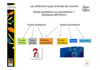 Les différents types d’études de marché

               Etude qualitative ou quantitative ?
                      Quelques définitions



         Etudes Qualitatives          Etudes Quantitatives




Etudes    Focus       Etude en       Etudes     Panel        Baromètre
Ad Hoc    groups      souscription   Omnibus




                                                                  15
 