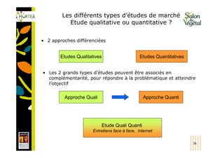 Les différents types d’études de marché
           Etude qualitative ou quantitative ?


• 2 approches différenciées


        Etudes Qualitatives                    Etudes Quantitatives


• Les 2 grands types d’études peuvent être associés en
  complémentarité, pour répondre à la problématique et atteindre
  l’objectif


         Approche Quali                          Approche Quanti




                          Etude Quali Quanti
                      Entretiens face à face, Internet

                                                                      16
 
