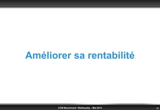 © Benchmark Group 2010 12CCM Benchmark / Webloyalty – Mai 2013
Améliorer sa rentabilité
 