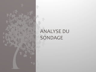 ANALYSE 
DU 
SONDAGE 
 