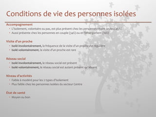 Conditions 
de 
vie 
des 
personnes 
isolées 
Accompagnement 
• L’isolement, 
volontaire 
ou 
pas, 
est 
plus 
présent 
chez 
les 
personnes 
vivant 
seules 
(45 
%) 
• Aussi 
présente 
chez 
les 
personnes 
en 
couple 
(34%) 
ou 
en 
hébergement 
(16%) 
Visite 
d’un 
proche 
• Isolé 
involontairement, 
la 
fréquence 
de 
la 
visite 
d’un 
proche 
est 
régulière 
• Isolé 
volontairement, 
la 
visite 
d’un 
proche 
est 
rare 
Réseau 
social 
• Isolé 
involontairement, 
le 
réseau 
social 
est 
présent 
• Isolé 
volontairement, 
le 
réseau 
social 
est 
autant 
présent 
qu’absent 
Niveau 
d’activités 
• Faible 
à 
modéré 
pour 
les 
2 
types 
d’isolement 
• Plus 
faible 
chez 
les 
personnes 
isolées 
du 
secteur 
Centre 
État 
de 
santé 
• Moyen 
ou 
bon 
 