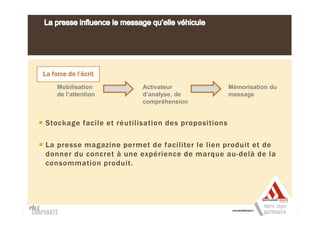 La force de l’écrit
     Mobilisation         Activateur                Mémorisation du
     de l’attention       d’analyse, de             message
                          compréhension


Stockage facile et réutilisation des propositions

La presse magazine permet de faciliter le lien produit et de
donner du concret à une expérience de marque au-delà de la
consommation produit.
 