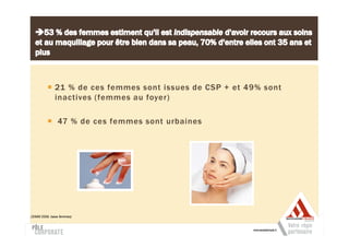 21 % de ces femmes sont issues de CSP + et 49% sont
              inactives (femmes au foyer)

               47 % de ces femmes sont urbaines




(SIMM 2009, base femmes)
 