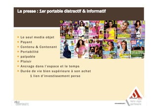 Le seul media objet
Payant
Contenu & Contenant
Por tabilité
palpable
Plaisir
Ancrage dans l’espace et le temps
Durée de vie bien supérieure à son achat
      1 lien d’investissement per so
 