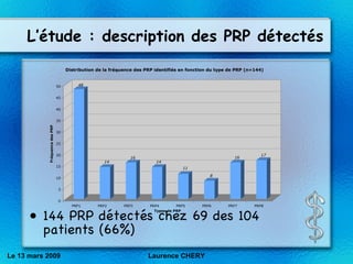 L’étude : description des PRP détectés 144 PRP détectés chez 69 des 104 patients (66%) Le 13 mars 2009 Laurence CHERY 