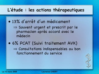 L’étude : les actions thérapeutiques 13% d’arr êt d’un médicament Souvent urgent et prescrit par le pharmacien après accord avec le médecin 6% PCAT (Suivi traitement AVK) Consultations indispensables au bon fonctionnement du service Le 13 mars 2009 Laurence CHERY 