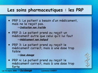 Les soins pharmaceutiques : les PRP PRP 1: Le patient a besoin d’un m éd icament, mais ne le re ço it pas. Indication non traitée PRP 2: Le patient prend ou re ço it un m éd icament autre que celui qu’il lui faut Médicament non indiqué PRP 3: Le patient prend ou re ço it le m éd icament correct, mais à une dose trop faible Sous dosage PRP 4: Le patient prend ou reçoit le médicament correct, mais à une dose trop forte Surdosage Le 13 mars 2009 Laurence CHERY 