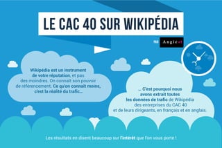PAR
… C’est pourquoi nous
avons extrait toutes
les données de trafic de Wikipédia
des entreprises du CAC 40
et de leurs dirigeants, en français et en anglais.
Wikipédia est un instrument
de votre réputation, et pas
des moindres. On connaît son pouvoir
de référencement. Ce qu’on connaît moins,
c’est la réalité du trafic…
LE CAC 40 sur Wikipédia
Les résultats en disent beaucoup sur l’intérêt que l’on vous porte !
 