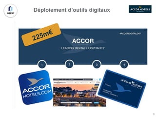Déploiement d’outils digitaux
31
 