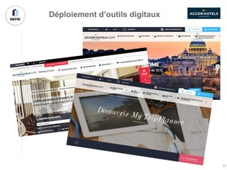 Déploiement d’outils digitaux
33
 