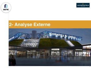 2- Analyse Externe
34
 