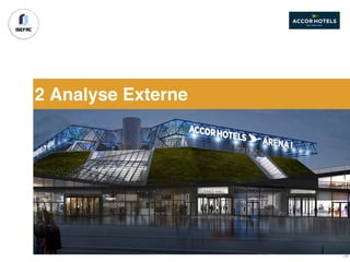 2 Analyse Externe
24
 