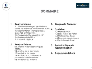 SOMMAIRE
1. Analyse Interne
1.1 Présentation du groupe et de son
cadre de référence fondamental (CRF)
1.2 Segmentation Stratégique (DA
avec FCS et Attractivité)
1.3 Analyse du Mix-Marketing (4P)
1.4 Analyse de la filière
1.5 Les outils digitaux
2. Analyse Externe
2.1 Analyse macroéconomiques
(PESTEL)
2.2 Analyse de la demande
2.3 La chaîne de valeur
2.4 Analyse de la concurrence
2.5 Profil du consommateur
2.6 Tendance du marché
3. Diagnostic Financier
4. Synthèse
4.1 Matrice SWOT
4.2 Les 5 forces de Porter
4.3 Matrice Mac Kinsey
4.4 Degré de dépendance
4.5 Synthèse générale
5. Problématique de
Communication
6. Recommandations
2
 