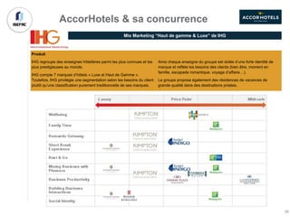 Mix Marketing “Haut de gamme & Luxe” de IHG
AccorHotels & sa concurrence
Produit
IHG regroupe des enseignes hôtelières parmi les plus connues et les
plus prestigieuses au monde.
IHG compte 7 marques d’hôtels « Luxe et Haut de Gamme ».
Toutefois, IHG privilégie une segmentation selon les besoins du client
plutôt qu’une classification purement traditionnelle de ses marques.
Ainsi chaque enseigne du groupe est dotée d’une forte identité de
marque et reflète les besoins des clients (bien être, moment en
famille, escapade romantique, voyage d’affaire…).
Le groupe propose également des résidences de vacances de
grande qualité dans des destinations prisées.
38
 
