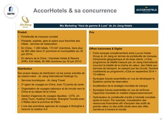 Mix Marketing “Haut de gamme & Luxe” de Jin Jiang Hotels
AccorHotels & sa concurrence
Offres fusionnées & Digital
§ Forte synergie complémentaire entre Louvre Hotels
Group et Jin Jiang en termes de portefeuille de marques,
d'empreinte géographique et de base clients :J-Club,
programme de fidélité instauré par Jin Jiang International
couvrant la totalité de la chaîne de valeur, des hôtels aux
services de transport, en passant par les circuits. Nombre
d’adhérents au programme J-Club en septembre 2014 =
15 millions
§ Synergies futures essentielles en vue de développer le
Système central de réservation
§ Accélération de la stratégie mondiale de marque
§ Synergies futures essentielles en vue de renforcer
l'approche mondiale en matière d'approvisionnement
§ Optimisation du portefeuille d’actifs à l’échelle mondiale
après la fusion. Par exemple, mutualisation des
ressources financières afin d'acquérir des actifs de
grande valeur ou des actifs situés dans des villes
carrefours à travers le monde.
Produit
§ Portefeuille de marques complet
§ Possède, exploite, gère et opère sous franchise des
hôtels ; services de restauration
§ En Chine : 1 260 hôtels, 172 447 chambres, dans plus
de 280 villes dans 31 provinces et municipalités (au 30
juin 2014)
§ En dehors de la Chine : Interstate Hotels & Resorts
(IHR), 434 hôtels, 80 488 chambres (au 30 juin 2014)
Prix
Distribution
Son propre réseau de distribution via les autres activités de
sa maison-mère : Jin Jiang International Holdings Co.
§ Services touristiques - Jin Jiang Travel
§ 3e agent de voyages en Chine, avec 72 points de vente
§ Organisation de voyages nationaux et de circuits vers la
Chine et au départ de la Chine
§ Gestion d'agences de voyages réputées - CITS, Jin
Jiang Tours, Huating Overseas, Shanghai Tourists avec
2 filiales dans la province de Pékin
§ L'une des premières agences de voyages à Shanghai à
recevoir la notation 5-A
41
 