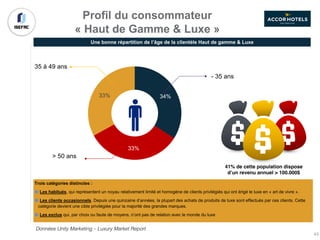 34%
33%
33%
35 à 49 ans
> 50 ans
- 35 ans
Profil du consommateur
« Haut de Gamme & Luxe »
Données Unity Marketing – Luxury Market Report
Une bonne répartition de l’âge de la clientèle Haut de gamme & Luxe
41% de cette population dispose
d’un revenu annuel > 100.000$
Trois catégories distinctes :
Les habitués, qui représentent un noyau relativement limité et homogène de clients privilégiés qui ont érigé le luxe en « art de vivre ».
Les clients occasionnels. Depuis une quinzaine d’années, la plupart des achats de produits de luxe sont effectués par ces clients. Cette
catégorie devient une cible privilégiée pour la majorité des grandes marques.
Les exclus qui, par choix ou faute de moyens, n’ont pas de relation avec le monde du luxe
43
 