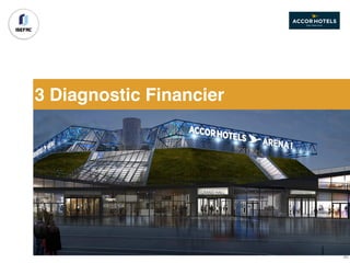 3 Diagnostic Financier
46
 