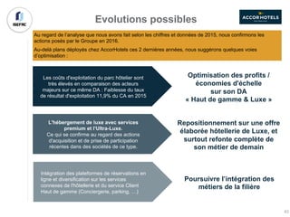 Evolutions possibles
Au regard de l’analyse que nous avons fait selon les chiffres et données de 2015, nous confirmons les
actions posés par le Groupe en 2016.
Au-delà plans déployés chez AccorHotels ces 2 dernières années, nous suggérons quelques voies
d’optimisation :
Les coûts d'exploitation du parc hôtelier sont
très élevés en comparaison des acteurs
majeurs sur ce même DA : Faiblesse du taux
de résultat d'exploitation 11,9% du CA en 2015
Optimisation des profits /
économies d'échelle
sur son DA
« Haut de gamme & Luxe »
L'hébergement de luxe avec services
premium et l’Ultra-Luxe.
Ce qui se confirme au regard des actions
d'acquisition et de prise de participation
récentes dans des sociétés de ce type.
Repositionnement sur une offre
élaborée hôtellerie de Luxe, et
surtout refonte complète de
son métier de demain
Intégration des plateformes de réservations en
ligne et diversification sur les services
connexes de l'hôtellerie et du service Client
Haut de gamme (Conciergerie, parking, …)
Poursuivre l’intégration des
métiers de la filière
63
 
