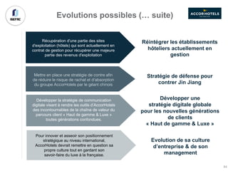 Evolutions possibles (… suite)
Récupération d'une partie des sites
d'exploitation (hôtels) qui sont actuellement en
contrat de gestion pour récupérer une majeure
partie des revenus d'exploitation
Réintégrer les établissements
hôteliers actuellement en
gestion
Mettre en place une stratégie de contre afin
de réduire le risque de rachat et d’absorption
du groupe AccorHotels par le géant chinois
Stratégie de défense pour
contrer Jin Jiang
Développer la stratégie de communication
digitale visant à rendre les outils d’AccorHotels
des incontournables de la chaîne de valeur du
parcours client « Haut de gamme & Luxe »
toutes générations confondues.
Développer une
stratégie digitale globale
pour les nouvelles générations
de clients
« Haut de gamme & Luxe »
Pour innover et asseoir son positionnement
stratégique au niveau international,
AccorHotels devrait remettre en question sa
propre culture tout en gardant son
savoir-faire du luxe à la française.
Evolution de sa culture
d’entreprise & de son
management
64
 