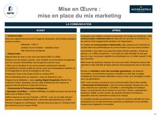 Mise en Œuvre :
mise en place du mix marketing
Institutionnelle :
Avec pour objectif de promouvoir l’image de l’entreprise, AccorHotels participe à
plusieurs actions :
Mécénats : COP 21
Création d’une Fondation : Solidarity Accor
Site internet de l’entreprise
Relationnelle :
Objectif étant de créer un lien avec ses clients (GRC ou CRM).
Présence sur les réseaux sociaux, avec activités de communiqué management
pour les marques estampillées haut-de-gamme premium luxe.
L’Ultra luxe lui bénéficie d’une communication extrêmement discrète
principalement orientée qualité de service (avec les ambassadeurs salariés), et
et l’inimaginable en terme de prestations (de rêve).
Programme Voice of the Guest (VOG) en octobre 2015
Pas de Marketing direct sur segment « Haut de Gamme & Luxe »
Programme de fidélisation : plan Leading Digital Hospitality (Mobile First,
Customer Centric, Seamless Journey, Mice & BtoB) pour les marque du
segment Haut de Gamme et Services Premium.
Evénementiel & Partenariats stratégiques :
« Opération Cendrillon » : Sofitel et MGallery by Sofitel se parent de luxe et de
féérie avec la Maison Poiray.
Sofitel s’associe au duo pop Français « HAUTE » pour sa nouvelle chanson
signature, chanson intitulée Rêverie, a été écrite spécialement pour Sofitel.
Produits d’hygiène et cosmétiques : Hermès dans les suites et L’Occitane dans
les chambres pour la marque Sofitel.
AVANT APRES
Le groupe a tout intérêt à continuer la promotion de l’image de l’entreprise, cette
communication institutionnelle est vitale afin de véhiculer et d’informer sur
les actions et les engagements sociétaux de l’organisation.
En matière de communication relationnelle, deux aspects sont à prendre en
compte selon les problématiques de communication que nous avons soulevé :
AccorHotels a une culture qui jusqu’alors était orientée clientèle « Entrée de
gamme » et « Milieu de gamme ». Les codes de cette clientèle ne sont pas
ceux du Luxe. Le groupe s’apprête à se développer sur un métier auquel il n’est
pas coutumier.
Même avec les quelques marques de Luxe à son actif, l’entreprise saura-t-elle
répondre à cette clientèle de façon pérenne économiquement pour la structure
?
Ensuite, la clientèle à venir des nouvelles générations, par essence
connectées, va contraindre le groupe à identifier ou créer des nouvelles
modalités de communication destinées à créer un lien, qu’il soit digital ou autre,
avec ces générations.
Enfin, nous sommes convaincus que la communication devra être orientée
« Partenariats & Événements » avec les autres grandes marques de Luxe.
Cela a été fait avec l’opération « Cendrillon » entre Mgallery et la Maison
Poiray, ou le lancement de la chanson du duo Pop « Haute » spécialement
écrite pour Sofitel, ou bien encore, les produits Hermès et l’Occitane à
disposition dans les chambres et suites de la marque.
Un véritable travaille de partenariat va s’initier de manière à identifier les bons
partenaires et à co-créer les bonnes opérations à destination d’une clientèle
toujours plus exigeante et connectée.
LA COMMUNICATION
68
 