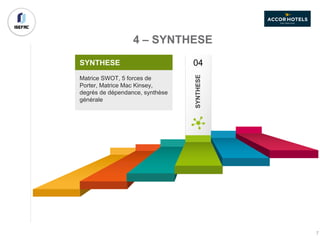 4 – SYNTHESE
SYNTHESE
04SYNTHESE
Matrice SWOT, 5 forces de
Porter, Matrice Mac Kinsey,
degrés de dépendance, synthèse
générale
7
 