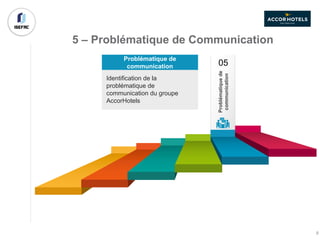 5 – Problématique de Communication
Problématiquede
communication
05
Problématique de
communication
Identification de la
problématique de
communication du groupe
AccorHotels
8
 