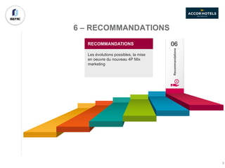 6 – RECOMMANDATIONS
Recommandations
06RECOMMANDATIONS
Les évolutions possibles, la mise
en oeuvre du nouveau 4P Mix
marketing
9
 
