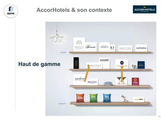 AccorHotels & son contexte
Haut de gamme
14
 