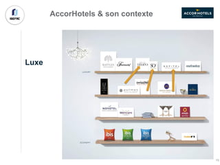 AccorHotels & son contexte
Luxe
15
 