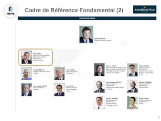Cadre de Référence Fondamental (2)
ORGANIGRAMME
21
 