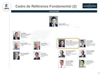 Cadre de Référence Fondamental (2)
ORGANIGRAMME
22
 