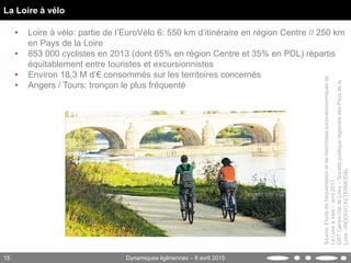 15
• Loire à vélo: partie de l’EuroVélo 6: 550 km d’itinéraire en région Centre // 250 km
en Pays de la Loire
• 853 000 cy...