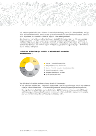 Les entreprises déclarent que leur première source d’information est publique (48 % des répondants), mais que
leurs relations interentreprises, ainsi que celles qu’ils entretiennent avec leurs partenaires habituels, sont tout
aussi importantes pour identi er un éventuel dispositif d’aide (48 % également).
Les plateformes Internet demeurent marginales dans l’accès à l’information, malgré les efforts entrepris par
les pouvoirs publics pour offrir aux entreprises des sites présentant une offre consolidée. Le site Internet du
ministère de l’Economie et des Finances (aides-entreprises.fr) mériterait ainsi de faire l’objet d’une campagne
d’information d’ampleur, a n d’en faire le point d’entrée majeur, si ce n’est le guichet unique d’information
sur les aides aux entreprises.



d’aides publiques ?




                         21%
     25%
                                                   Dif culté à comprendre les dispositifs
                                                   Multiplicité des sources d’information
3%                                                 Absence d’une liste exhaustive des aides disponibles
                             20%
                                                   Nombre trop important d’aides
    16%
                                                   Manque de regroupement des aides
                 16%                               Pas de dif culté particulière




Les dif cultées rencontrées par les entreprises demeurent nombreuses :
  Elles éprouvent des dif cultés à comprendre des dispositifs (25 % des répondants), par ailleurs trop nombreux
  (16 %), et parfois très similaires. Un travail d’homogénéisation et de regroupement paraît indispensable ;
  Elles regrettent la multiplicité des sources d’information (21 %) et l’absence de liste exhaustive (20 %), alors
  que les catalogues d’aides sont d’ailleurs assez nombreux, et militent, au-delà des regroupements évoqués,
  pour une promotion accrue des guichets uniques d’accès aux aides.




© 2013 Ernst & Young et Associés. Tous droits réservés.                                                              21
 