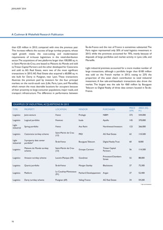 January 2014

A Cushman & Wakefield Research Publication

Île-de-France and the rest of France is sometimes substantial. The
Paris region represented only 30% of total logistics investment in
2013, while the provinces accounted for 70%, mainly because of
disposals of large portfolios and market activity in Lyon, Lille, and
Marseille.

than €20 million in 2013, compared with nine the previous year.
This increase reflects the success of large turnkey projects, whose
rapid growth meets the cost-cutting and modernization
requirements of in-house logisticians in the retail-distribution
sector. The acquisitions of two platforms larger than 100,000 sq. m.
in Saint-Martin-de-Crau, one leased to Maisons du Monde and sold
to Tristan Capital Partners and the other developed for Castorama
and sold to AG Real Estate, were two of the most significant
transactions in 2013. AG Real Estate also acquired a 60,000 sq. m.
site built for Darty in Pusignan, near Lyon. These transactions
illustrate the premium paid by investors for the four principal
markets on the north-south axis (Lille, Paris, Lyon, and Marseille),
which remain the most desirable locations for occupiers because
of their proximity to large consumer populations, major roads, and
transport infrastructure. The difference in performance between

Light industrial premises accounted for a more modest number of
large transactions, although a portfolio larger than €100 million
was sold on the French market in 2013, raising to 23% the
proportion of this asset class’s contribution to total industrial
investment. A few sale-and-leaseback transactions also drove the
market. The largest was the sale for €60 million by Bouygues
Telecom to Digital Realty of three data centers located in Île-deFrance.

EXAMPLES OF INDUSTRIAL ACQUISITIONS IN 2013
TYPE

PROPERTY

LOCATION

VENDOR

PURCHASER

PRICE
(€M)

AREA (SQ.
M.)

Logistics

Joint-venture

France

Prologis

NBIM

272

544,000

Logistics

Logicad portfolio

Provinces

Icade

Apollo

145

370,000

Light
industrial

Spring portfolio

France

Axa Reim

Northwood Investors

123

266,000

Logistics

Castorama turnkey scheme

Saint-Martin de Crau
(13)

PRD

AG Real Estate

62

110,500

Light
industrial

3-property data center
portfolio*

Île-de-France

Bouygues Telecom

Digital Realty Trust

60

8,000

Logistics

Maisons du Monde turnkey
scheme

Saint-Martin de Crau
(13)

Groupe Carnivor

Tristan Capital
Partners

56

114,500

Logistics

Amazon turnkey scheme

Lauwin-Planque (59)

Goodman

Princeton/Chambers
Street

52

88,000

Logistics

Quartz portfolio

Île-de-France

Morgan Stanley

Blackstone

37

75,300

Logistics

Platform

Le Coudray-Montceaux
(91)

Panhard Developpement

Argan

37

52,400

Logistics

Darty turnkey scheme

Pusignan (69)

Vailog France

AG Real Estate

34

59,200
* Sale and leaseback

16

 