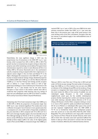 January 2014

A Cushman & Wakefield Research Publication

reached €700 / sq. m. / year in 2013, a first since 2005. At the other
extreme, transactions smaller than €249 / sq. m. / year were also
fewer than in the previous year, a sign of flat rental activity in the
most far-flung areas of the Paris conurbation. Occupiers have also
lost interest in secondhand supply in less well-established areas of
the inner suburbs.
Trends in take-up according to geographic
sector between 2012 and 2013 (%)
23 %

8%

Comprising only 11% of total transactions larger than 4,000 sq. m.
in 2013 (9% in 2012), the proportion of transactions larger than
€550 / sq. m. / year remained insignificant. This modest share is less
a reflection of occupiers’ loss of interest in more upscale assets than
a consequence of a very small number of large deals completed at
this price level (five in 2013, compared with 10 in 2012 and 12 in
2011) and a shortage of quality supply in the most desirable areas of
Paris. Although lettings by Hermès of 10–12 rue d’Anjou in the 8th
district and by CMS Bureau Francis Lefebvre of 2–8 rue Ancelle in
Neuilly-sur-Seine helped reaffirm the value of the highest-quality
assets in Paris and the WBD, no transactions larger than 4,000 sq. m.

22

-10 %

Northern suburbs

-13 %

Paris Rive Gauche

La Défense

Other

-8 %

Eastern suburbs

WBD

-5 %

Southern suburbs

Paris CBD

Paris Centre Est

Southwestern suburbs

Nevertheless, the most significant change in 2013 was the
proportionate rise of transactions in the €350–449 / sq. m. / year
bracket, which increased from 22% in 2012 to 28% in 2013. This
growth was due to transactions by occupiers aiming to reduce their
property costs while maintaining a central address: Paris government
administrations required to remain in town (Rectorat de Paris in Le
Visalto, ANR at 50 avenue Daumesnil) and, in the southwestern
suburbs, companies aiming to expand within their original sector or
adjacent sectors (Sagem in Arcs de Seine and Atlantis TV in the
Alpha in Boulogne). Yet transactions in the €350–449 / sq. m. / year
bracket increased mainly for lettings of large refurbished properties
in La Défense (EDF with 21,481 sq. m. in the Tour Blanche, Fidal with
13,628 sq. m. in the Tour Prisma). Such lettings provide occupiers
with an address in a major business district as well as highperformance buildings at a more moderate price.Transactions in the
€450–549 / sq. m. / year bracket rose for the same reasons.
Occupiers in major sectors in the western suburbs were able to
modernize their properties while lowering costs (e.g., lettings of
large new and redeveloped stock by SAP at So Ouest in LevalloisPerret and by Coca-Cola at Noda in Issy-les-Moulineaux).

Boucle de Seine

5%

Alegria – Neuilly-sur-Seine (92)

-28 %

-39 %
-40 %
-48 %

Take-up in 2013 in inner Paris was 11% less than in 2012 and well
under (-21%) the ten-year average.The total number of transactions
larger than 4,000 sq. m. in Paris reached a low not seen since 2008,
an indication of the challenges facing SMEs and the tendency of large
occupiers to renegotiate their leases instead of vacating. Above all,
this trend reveals the effects of the scarcity of available new and
redeveloped supply. Occupiers in the most prestigious
neighborhoods seized upon the few available redevelopment
projects, thereby improving their comfort and reducing occupancy
costs while retaining a desirable address (Hermès at 10−12 rue
d’Anjou, DS Avocats in Six’In). Other companies wishing to remain
in or move to Paris opted for quality secondhand stock (Keolis at
20−22 rue Le Peletier) or redeveloped office space in less central
and less expensive neighborhoods within the CBD (DDB at
73−75 rue La Condamine). Several large development projects
were also carried out in new areas (Paris Nord Est, ZAC ClichyBatignolles). The prime beneficiaries were large public institutions
(e.g., Rectorat de Paris, Tribunal de Grande Instance), which were
able to lower their real estate costs. Such operations buffered the
decline in take-up in Paris and stood in contrast with the limited
number of solutions offered by the traditional business districts.

 