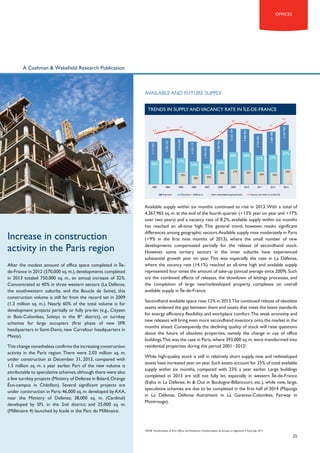offices

A Cushman & Wakefield Research Publication

AVAILABLE and future SUPPLY
5 000 000

9,0 %

8,2
7,9
7,4

1 000 000
0
500 000

56%

56%

56%

56%
2003

2004

2003
Total stock

2003

2004

2004
Total stock

After the modest amount of office space completed in Îlede-France in 2012 (570,000 sq. m.), developments completed
in 2013 totaled 750,000 sq. m., an annual increase of 32%.
Concentrated at 40% in three western sectors (La Défense,
the southwestern suburbs, and the Boucle de Seine), this
construction volume is still far from the record set in 2009
(1.3 million sq. m.). Nearly 60% of the total volume is for
development projects partially or fully pre-let (e.g., Cityzen
in Bois-Colombes, Solstys in the 8th district), or turnkey
schemes for large occupiers (first phase of new SFR
headquarters in Saint-Denis, new Carrefour headquarters in
Massy).
This change nonetheless confirms the increasing construction
activity in the Paris region. There were 2.03 million sq. m.
under construction at December 31, 2013, compared with
1.5 million sq. m. a year earlier. Part of the new volume is
attributable to speculative schemes, although there were also
a few turnkey projects (Ministry of Defense in Balard, Orange
éco-campus in Châtillon). Several significant projects are
under construction in Paris: 46,000 sq. m. developed by AXA,
near the Ministry of Defense; 38,000 sq. m. (Cardinal)
developed by SFL in the 2nd district; and 25,000 sq. m.
(Millénaire 4) launched by Icade in the Parc du Millénaire.

57%
25%

57%
25%
2005

54%
20%

54%
2006

20%

5.7

54%
25%

54%

54%
2007

6.6

56%
30%
56%

2008

30%

58%
58%

27%

25%

58%

27%
2009

27%

58%

2006

Total stock > 4,000 sq. m.

2007

2008

2009

New-redeveloped supply (all sizes)

57%
57%
24%

57%

25%
2010

24%

2011

25%

25%

20%
2005
2006
2007
2008
2009
Surfaces >4000 m²
Stock neuf/restructuré (toutes surfaces)
2005

7.1

58%

56%

30%

25%

58%

7,1

7.9

24%

3 869 380
3 869 380
3 869 380

5,7

8.0

7,9

3 720 902
3 720 902
3 720 902

3 290 764
3 290 764
3 290 764

54%

25%

0

Increase in construction
activity in the Paris region

57%

56%

56%

6,6

6,5

6.5

2 794 676
2 794 676
2 794 676

1 500 000
500 000

7.1

7.1

6.7

3 133 113
3 133 113
3 133 113

2 000 000
1 000 000

3 413 681
3 413 681
3 413 681

2 500 000
1 500 000

3 383 320
3 383 320
3 383 320

3 000 000
2 000 000

6,7

3 117 655
3 117 655
3 117 655

3 500 000
2 500 000

5,7

7,1

7,1

8,0

4 066 053
4 066 053
4 066 053

6,5

4 500 000
3 500 000
4 000 000
3 000 000

6,6

4 103 109
4 103 109
4 103 109

7,1
7,1
7,1
Trends in supply and vacancy rate in Île-de-France
6,7

5 000 000
4 000 000

7,4

7.4

57%
57%
23%

57%

23%
2012

23%

8,0 %

4 367 965
4 367 965
4 367 965

8,0

4 500 000

8,2

8.2

57%

9,0 %
7,0 %
8,0 %
6,0 %
7,0 %
5,0 %
6,0 %
4,0 %
5,0 %
3,0 %

57%
25%
57%

4,0 %
2,0 %
3,0 %
1,0 %

25%
2013

25%

2,0 %
0,0 %
1,0 %

0,0 %

2010

2011
2012
2013
Taux de vacance à moins de 6 mois

2010

2011

2012

2013

Vacancy rate within 6 months (%)

Available supply within six months continued to rise in 2013. With a total of
4,367,965 sq. m. at the end of the fourth quarter (+13% year on year and +17%
over two years) and a vacancy rate of 8.2%, available supply within six months
has reached an all-time high. This general trend, however, masks significant
differences among geographic sectors. Available supply rose moderately in Paris
(+9% in the first nine months of 2013), where the small number of new
developments compensated partially for the release of secondhand stock.
However, some tertiary sectors in the inner suburbs have experienced
substantial growth year on year. This was especially the case in La Défense,
where the vacancy rate (14.1%) reached an all-time high and available supply
represented four times the amount of take-up (annual average since 2009). Such
are the combined effects of releases, the slowdown of lettings processes, and
the completion of large new/redeveloped property complexes on overall
available supply in Île-de-France.
Secondhand available space rose 12% in 2013.The continued release of obsolete
assets widened the gap between them and assets that meet the latest standards
for energy efficiency, flexibility, and workplace comfort. The weak economy and
new releases will bring even more secondhand inventory onto the market in the
months ahead. Consequently, the declining quality of stock will raise questions
about the future of obsolete properties, namely the change in use of office
buildings.This was the case in Paris, where 393,000 sq. m. were transformed into
residential properties during the period 2001−20122.
While high-quality stock is still in relatively short supply, new and redeveloped
assets have increased year on year. Such assets account for 25% of total available
supply within six months, compared with 23% a year earlier. Large buildings
completed in 2013 are still not fully let, especially in western Île-de-France
(Eqho in La Défense, In & Out in Boulogne-Billancourt, etc.), while new, large,
speculative schemes are due to be completed in the first half of 2014 (Majunga
in La Défense, Défense Autrement in La Garenne-Colombes, Fairway in
Montrouge).

2

APUR, Transformation of Paris Offices into Residences (Transformations de bureaux en logements à Paris), July 2013.

25

 