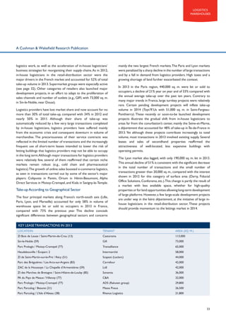 Logistics
warehouses

A Cushman & Wakefield Research Publication

logistics work, as well as the acceleration of in-house logisticians’
business strategies for reorganizing their supply chains. As in 2012,
in-house logisticians in the retail-distribution sector were the
major drivers in the French market and accounted for 52% of total
take-up volume in 2013. Supermarket groups were especially active
(see page 32). Other categories of retailers also launched major
development projects, in an effort to adapt to the proliferation of
sales channels and number of outlets (e.g., GIFI, with 73,000 sq. m.
in Sin-le-Noble, near Douai).
Logistics providers have lost market share and now account for no
more than 30% of total take-up, compared with 34% in 2012 and
nearly 50% in 2011. Although their share of take-up was
automatically reduced by a few very large transactions completed
by in-house logisticians, logistics providers have suffered mainly
from the economic crisis and consequent downturn in volume of
merchandise. The precariousness of their service contracts was
reflected in the limited number of transactions and the increasingly
frequent use of short-term leases intended to lower the risk of
letting buildings that logistics providers may not be able to occupy
in the long term.Although major transactions for logistics providers
were relatively few, several of them reaffirmed that certain niche
markets remain robust (e.g., cold chain and pharmaceutical
logistics).The growth of online sales boosted e-commerce logistics,
as seen in transactions carried out by some of the sector’s major
players: Coliposte in Pantin, Orium in Hénin-Beaumont, Alpha
Direct Services in Moissy-Cramayel, and Kiala in Savigny-le-Temple.

Take-up According to Geographical Sector
The four principal markets along France’s north-south axis (Lille,
Paris, Lyon, and Marseille) accounted for only 58% in volume of
warehouse space let or sold to occupiers in 2013 in France,
compared with 73% the previous year. This decline conceals
significant differences between geographical sectors and concerns

mainly the two largest French markets. The Paris and Lyon markets
were penalized by a sharp decline in the number of large transactions
and by a fall in demand from logistics providers. High taxes and a
growing shortage of land further exacerbated the context.
In 2013 in the Paris region, 440,000 sq. m. were let or sold to
occupiers, a decline of 21% year on year and of 33% compared with
the annual average take-up over the past ten years. Contrary to
many major trends in France, large turnkey projects were relatively
rare. Certain pending development projects will inflate take-up
volume in 2014 (Toys’R’Us with 51,000 sq. m. in Saint-FargeauPonthierry). These recently or soon-to-be launched development
projects illustrate the gradual shift from in-house logisticians to
areas far from the conurbation’s center, mainly the Seine-et-Marne,
a département that accounted for 48% of take-up in Île-de-France in
2013. Yet although these projects contribute increasingly to total
volume, most transactions in 2013 involved existing supply. Several
leases and sales of secondhand properties reaffirmed the
attractiveness of well-located, less expensive buildings with
operating permits.
The Lyon market also lagged, with only 190,000 sq. m. let in 2013.
This annual decline of 51% is consistent with the significant decrease
in the total number of transactions and the small number of
transactions greater than 20,000 sq. m., compared with the interest
shown in 2012 for this category of surface area (Darty, Fiducial
Office Solutions, Conforama, etc.).This change is partly the result of
a market with less available space, whether for high-quality
properties or for land opportunities allowing long-term development
of large platforms. However, a few large-scale development projects
are under way in the Isère département, at the initiative of large inhouse logisticians in the retail-distribution sector. These projects
should provide momentum to the lettings market in 2014.

Key LEASE TRANSACTIONS IN 2013
Location

Tenant

Area (sq. m.)

ZI Bois de Leuze / Saint-Martin-de-Crau (13)

Castorama

113,000

Sin-le-Noble (59)

Gifi

73,000

Parc Prologis / Moissy-Cramayel (77)

Transalliance

65,000

Heudebouville / écoparc 2

Intermarché

58,000

ZI de Saint-Martin-sur-le-Pré / Récy (51)

Scapest (Leclerc)

44,000

Parc des Bréguières / Les Arcs-sur-Argens (83)

Carrefour

42,000

ZAC de la Houssoye / La Chapelle d’Armentières (59)

Lidl

42,000

ZI des Marches de Bretagne / Saint-Hilaire-de-Loulay (85)

Sonamia

36,000

PA du Pays de Meaux / Villenoy (77)

C&A

32,000

Parc Prologis / Moissy-Cramayel (77)

ADS (Rakuten group)

29,800

Parc Parcolog / Beaune (21)

Massa Pneus

26,500

Parc Parcolog / L’Isle d’Abeau (38)

Rhenus Logistics

21,800

33

 